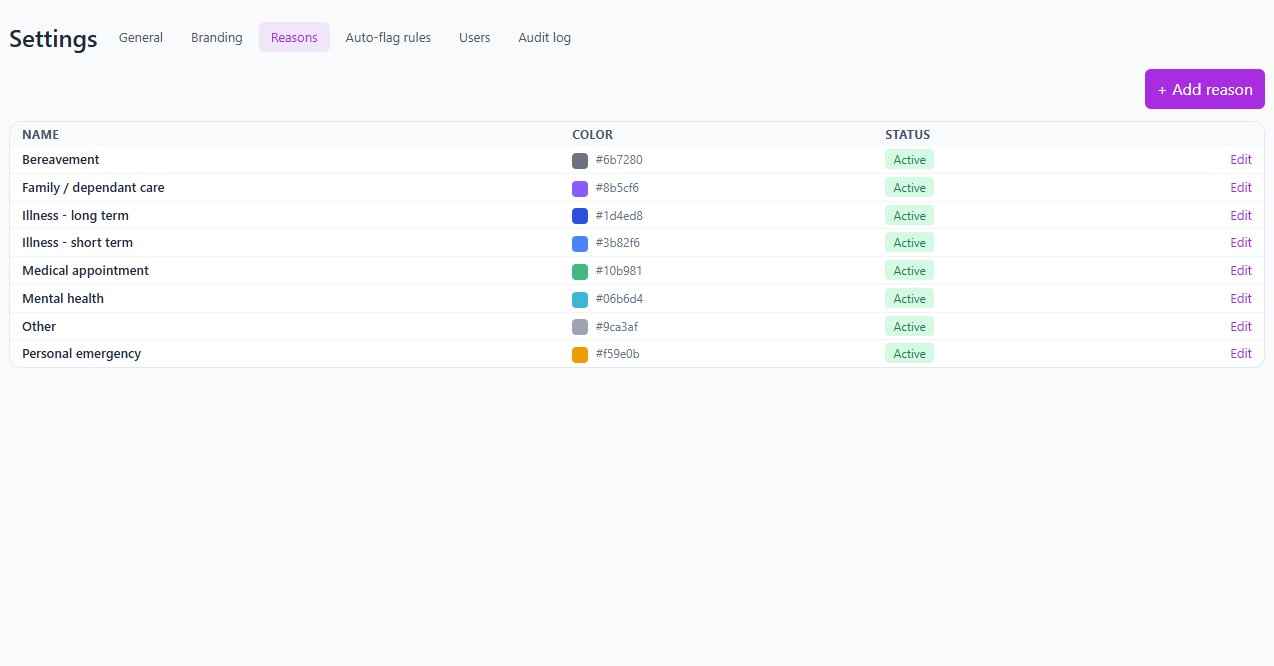 Settings page with Branding, Auto-flag rules, and Audit log tabs